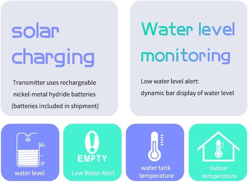 VISLONE Ultrasonic Water Level Monitor Tank Liquid Level High/Low Alarm Solar Powered Water Level Sensor Water Level Indicator Gauge IP65 Waterproof - Image 4
